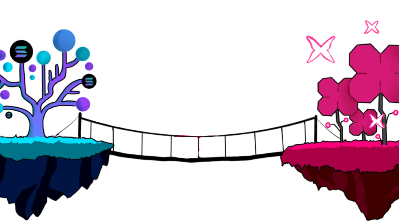 Solana and Xode world with a bridge in between